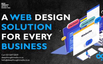 Top-Rated Web Developers | Custom Solutions for Every Business